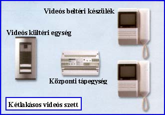Bpt kaputelefon