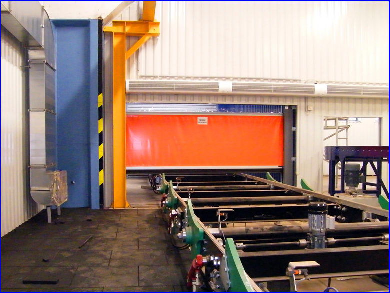 Ipari gyorskapu referencia - TS Hungaria Kft